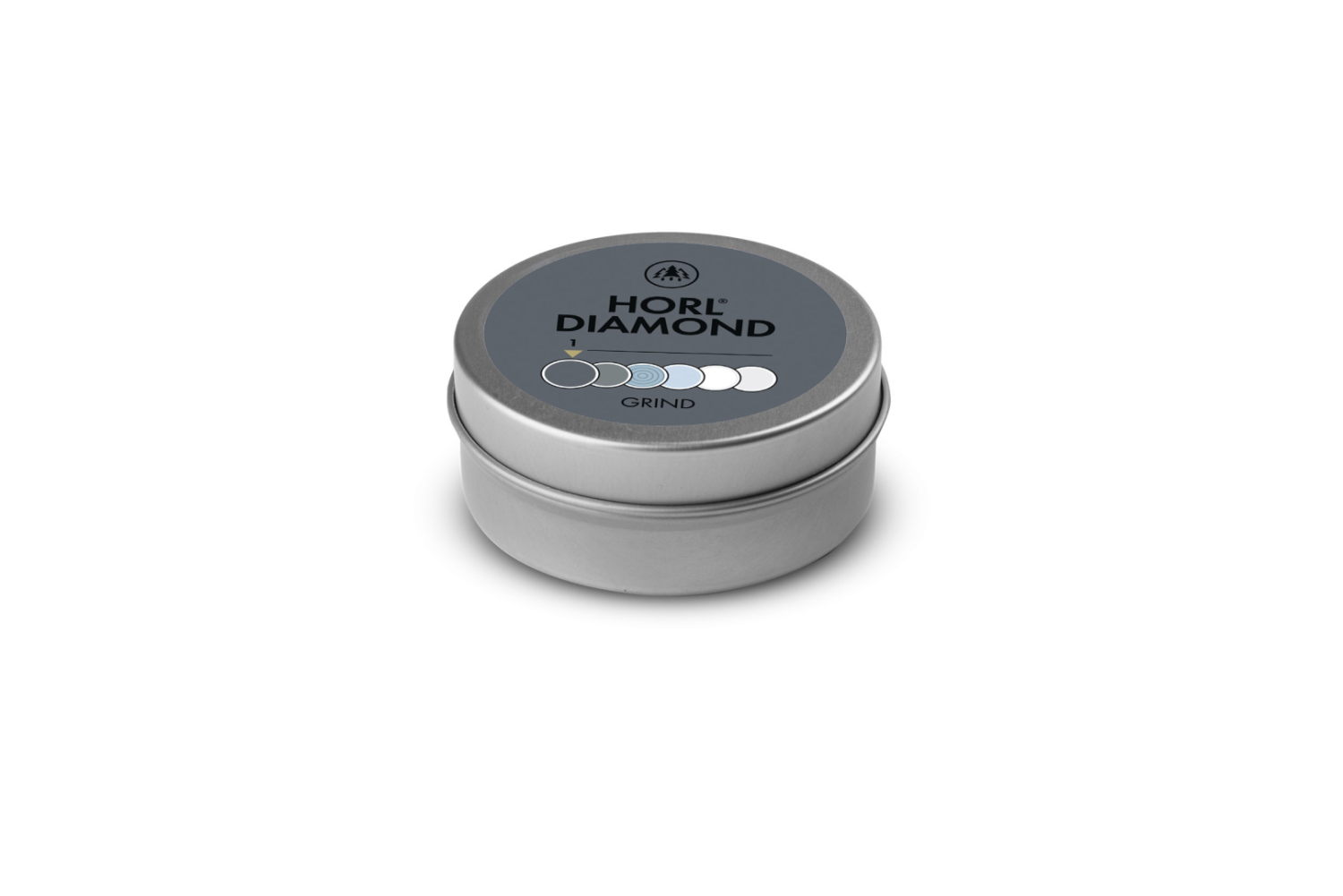 Horl diamand Grind