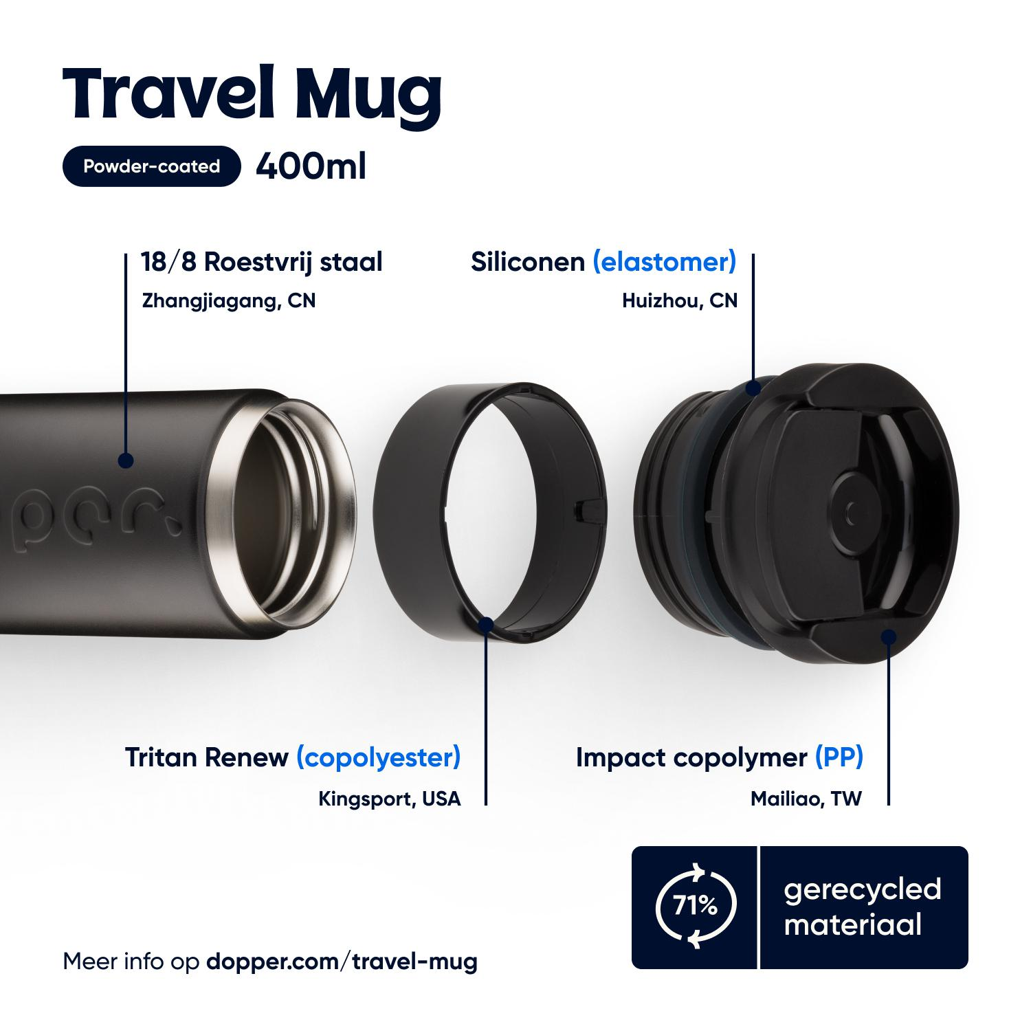 Dopper Travel Mug Blazing Black 400ml