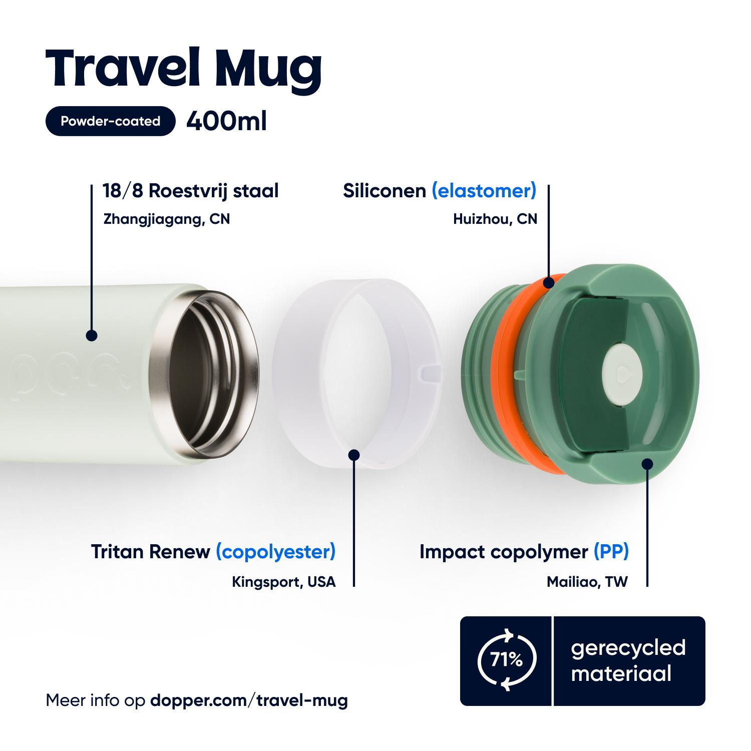 Dopper Travel Mug Forest Green 400ml