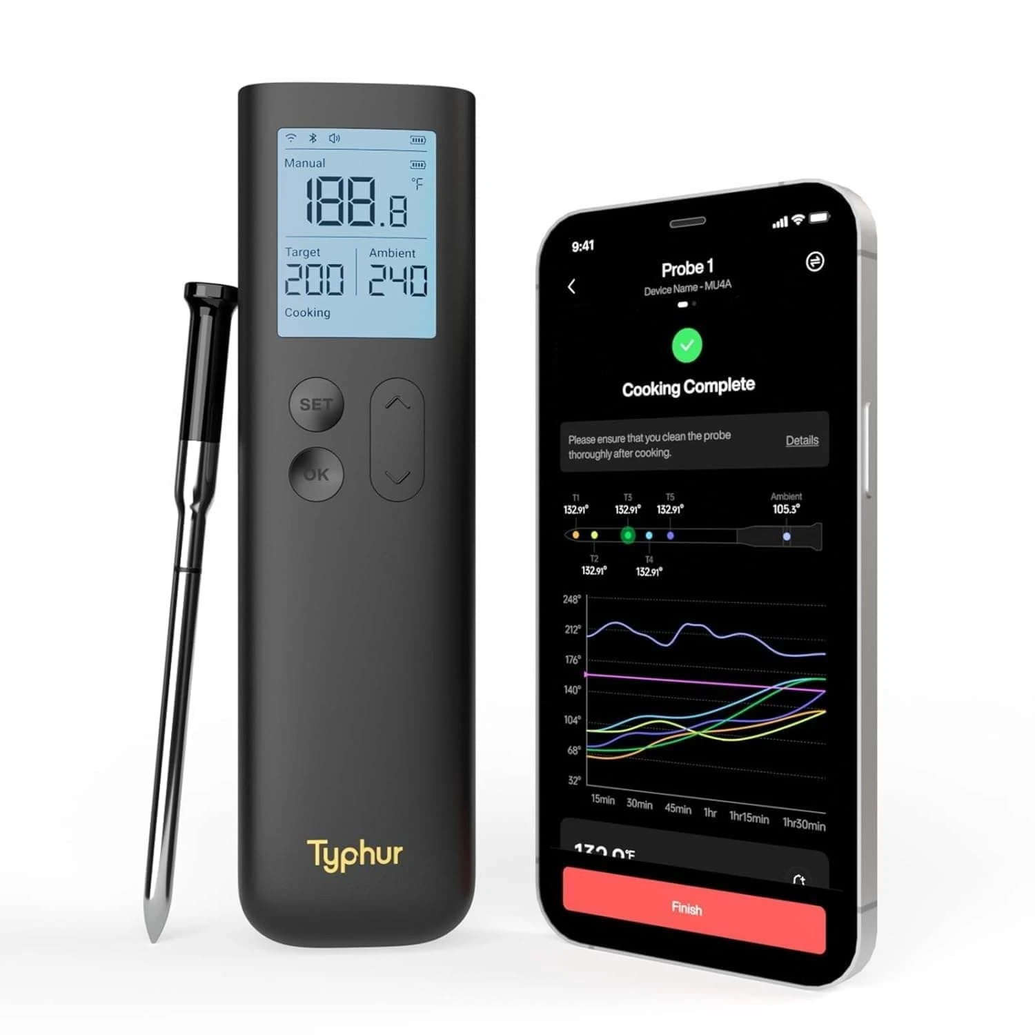 Thermometer sync gold 1 probe